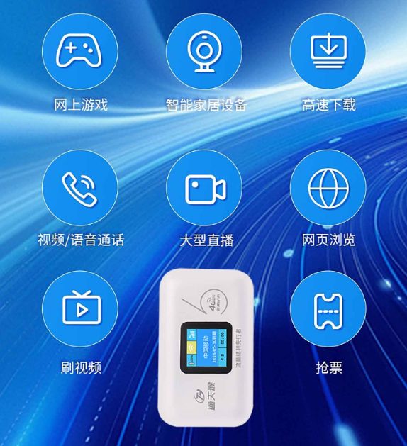 北京流量卡适用场景